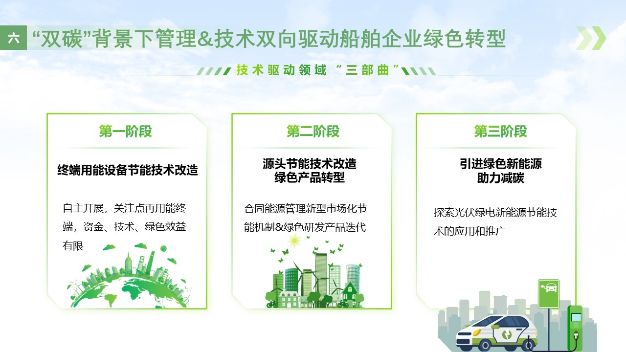 幻灯片10.JPG
